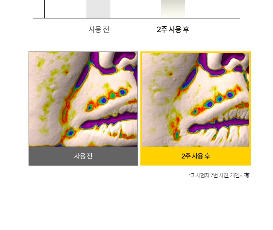 [미백/잡티케어] 달바 비타 토닝 세럼 로션 100ml 상세페이지 7